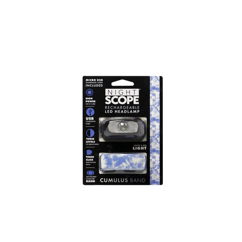 Night Scope packaging displaying Rechargeable USB LED Headlamp With Dual 3W LEDs, Water Resistant Build, Adjustable Comfort Strap