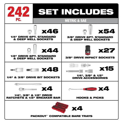 Heavy Duty 242 Piece Ratchet Socket Set With 4 Drawer Tool Box Rock Solid Chrome Finish Anti Roll Flat Sides Wrench Ready Extensions And Bits detailed list of included sockets and accessories.