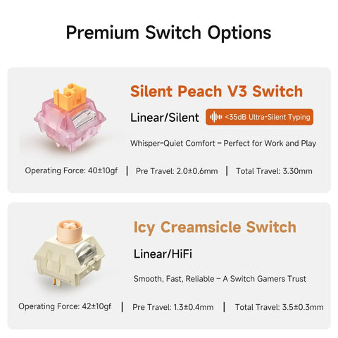 Hella Smooth Silent Mechanical Gaming Keyboard With Rotary Knob Tri Mode Wireless Hot Swappable Gasket Mount Pre Lubed Linear Switches showing Silent Peach V3 and Icy Creamsicle switch options.