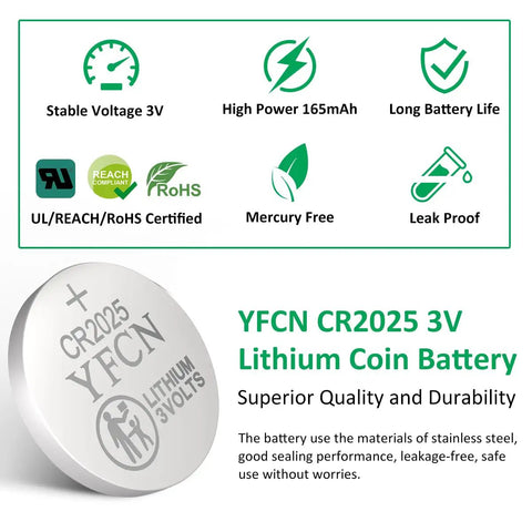 Rock Solid CR2025 Battery 3V Lithium Coin Cell Pack 10 Count With Kickin Power For Key Fobs Car Remotes Desktop Calculators And Home Electronics Boasting Legit Charge And Five Year Shelf Life showing battery features and details.
