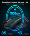 Ultra Responsive Wireless Gaming Mouse For Serious Gamers With 10000 DPI Onboard Settings And Eight Macro Buttons Rapid Fire Key And RGB Backlight For PC Mac And Laptop Gaming