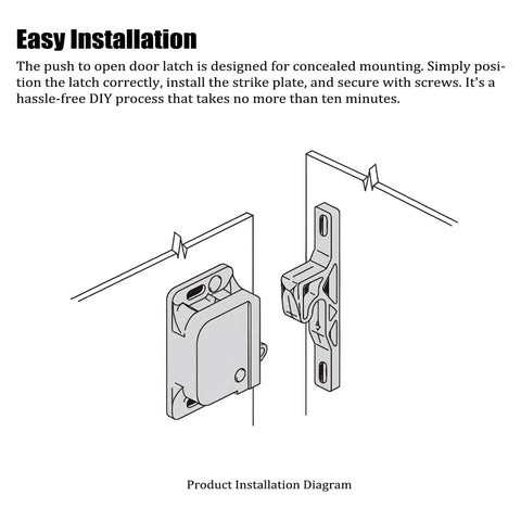 Installation diagram for Heavy Duty Cabinet Door Latch Catch For Kitchen And Bathroom Secure Cabinets And Drawers With No Fuss