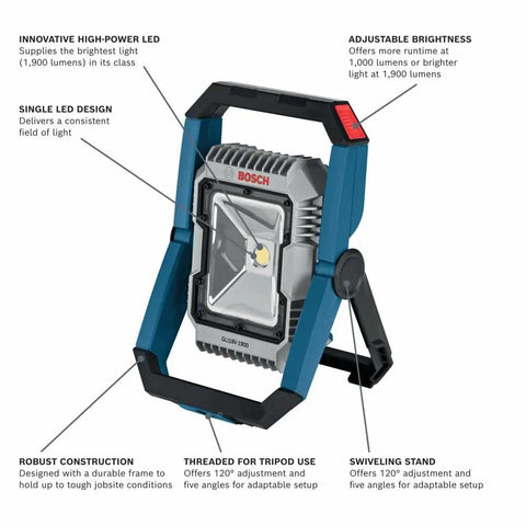 Front view of 18V LED Flood Light Bare Tool With 1900 Lumens, Ultra Bright On Demand, Adjustable Brightness, Job Site Ready