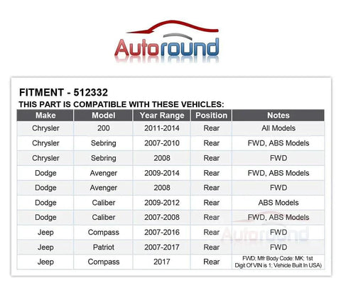 Compatibility chart for Rear Wheel Bearing And Hub Assembly For Jeep Compass Patriot 2007 To 2017 Chrysler 200 2011 To 2014