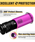 One Half Inch Drive Heavy Duty Wheel Protector Impact Socket Set with 21mm size, non-marring insert, and 360-degree protective sleeve.