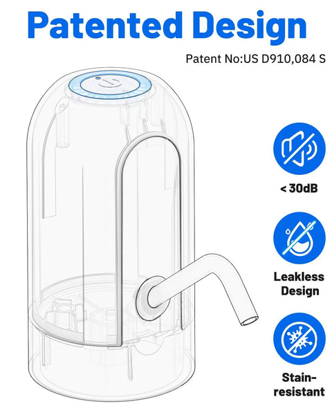Diagram of Portable USB Powered Water Pump For 3 To 5 Gallon Jugs with patented design, showing leaky and stain-resistant features.