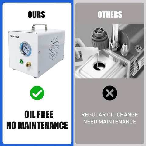 Oilless Lab Diaphragm Vacuum Pump with two rubber tube types, oil-free design compared with traditional pump needing oil maintenance.