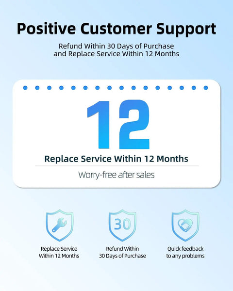 Positive customer support with 12-month replacement and 30-day refund policy for cordless vacuum charger purchases.
