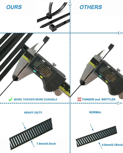 Comparison of heavy duty 12 inch outdoor wire zip ties 0.3 inch wide 100 pack black UV resistant nylon 66 zipties with competitor's