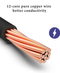12-core pure copper wire showcasing excellent conductivity, designed for high-quality electrical connections.