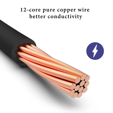12-core pure copper wire showcasing excellent conductivity, designed for high-quality electrical connections.