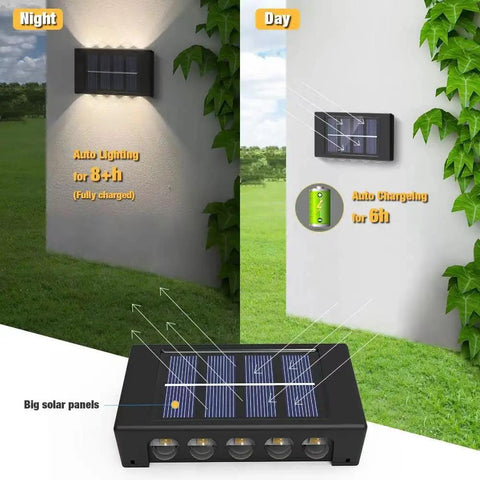 Six Pack Solar Outdoor Lights With 10 LED Waterproof Dusk To Dawn Fence Wall Deck Step Lighting Garden Pathway Yard Patio Warm White Glow For Outdoor Spaces showcasing day and night operation with solar charging efficiency
