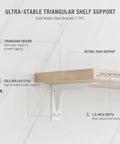 Sturdy Cold Rolled Steel Closet Shelf Bracket With Triangular Support For Floating Desks And Rods 2 Inch Depth Easy Install