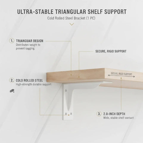 Sturdy Cold Rolled Steel Closet Shelf Bracket With Triangular Support For Floating Desks And Rods 2 Inch Depth Easy Install