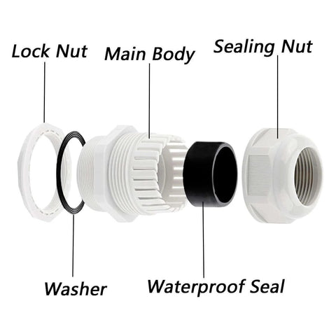 Exploded view of Twelve Pack One Half Inch NPT Cable Glands, Adjustable Six To Twelve Millimeter White Nylon Plastic Waterproof IP68
