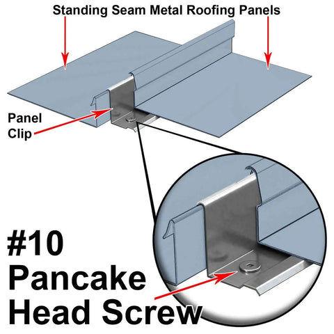 Heavy Duty 10 Gauge 1 Inch Low Profile Pancake Head Roofing Screws With Zinc Plated Finish For Standing Seam Wood To Metal Jobs Featuring T 25 Torx Drive and Panel Clip Installation