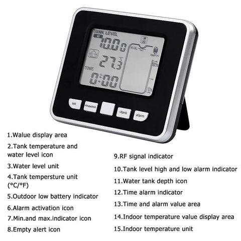 Display screen of Water Level Sensor With Temperature Readout And Alarm, Ultrasonic Depth Meter For Tanks And Ponds That Keeps You In The Loop.