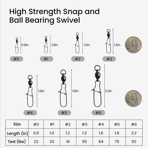 25 Pack High Strength Fishing Snap And Swivels Set With Six Stainless Steel Ball Bearings For 360 Degree Rotation And 33 Lb Test Tough As Nails Lure Action For Freshwater And Saltwater Use, size chart