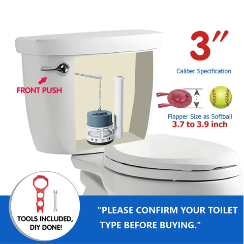 3-inch toilet tank repair kit showing components inside a toilet tank, used for stopping leaks and noise.