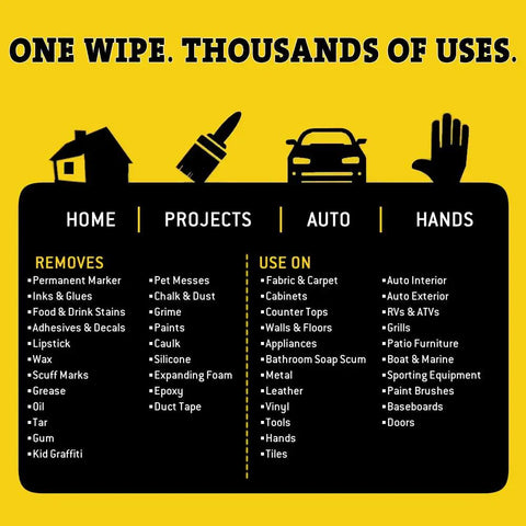 Heavy-Duty Multi-Surface Cleaning Wipes 7 By 8 Inches chart, shows uses in home, projects, auto, and hands, removes tough stains