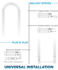 U Bend LED Tube Light For Fluorescent Replacement, 3 Color Temps 3500K 4000K 5000K, T8 T12, installation diagram