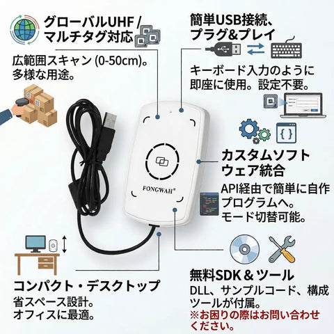 Image of UHF RFID Reader and Writer with USB cable, illustrating keyboard emulation for Windows or Linux, and plug-and-play features.