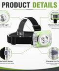 Rechargeable 40A Hard Hat Miner Headlamp IP68 Waterproof LED Cap Light product details with features highlighted