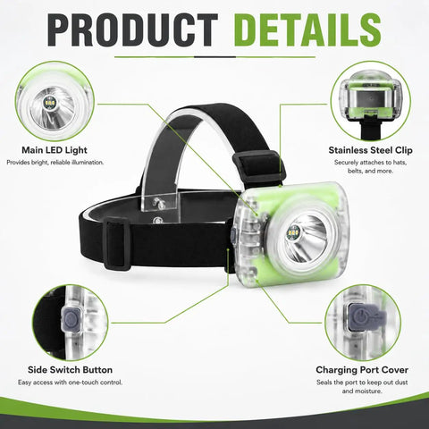 Rechargeable 40A Hard Hat Miner Headlamp IP68 Waterproof LED Cap Light product details with features highlighted