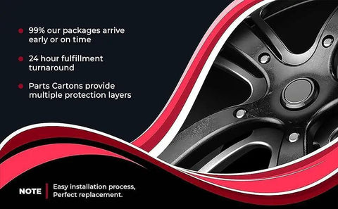 Close-up of black car wheel with text highlighting packaging and installation benefits, showing protective design.