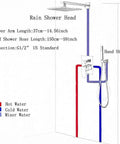 Diagram of No Sweat Thermostatic Shower Faucet Kit With Led Rainfall Head And Handheld Body Massager showing shower arm and hose lengths.