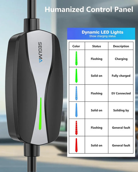 Portable Level 1 And Level 2 EV Charger With J1772 Home Connector control panel showing LED charging status indicators.