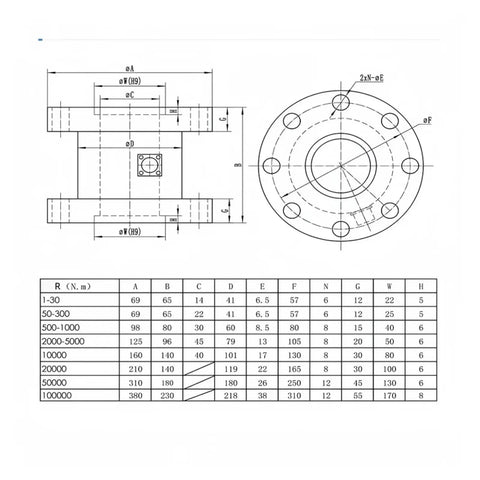 Technical diagram for 1000Nm Static Torque Sensor For Motor Calibration And Measurement High Precision Pro Grade Force Sensor