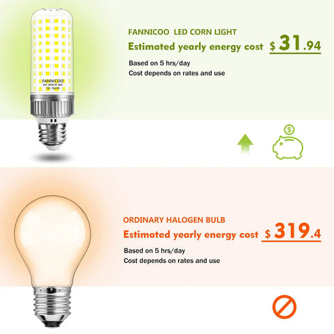 Comparison of 25W E26 LED Corn Bulb 200W Equivalent 6500K and halogen bulb showing energy cost differences