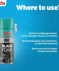 Top Shelf Black Polyurethane Expanding Spray Foam Sealant For Rvs Ponds And Landscapes Uv Resistant Waterproof Garden Insulation Caulk 12 Oz Two Pack Knockout Outdoor Fix Kit shown in use for sealing gaps.