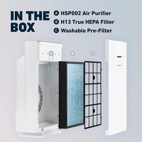 Front view of white Hathaspace HSP002 air purifier with H13 HEPA filter and washable pre-filter