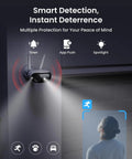 Ultra Wide 180 Degree Dual Lens 4K 8MP Security Camera With Dual Band WiFi 6 Motion Tracking Color Night Vision No Hassle Plug In Power MicroSD Up To 512GB Indoor Outdoor Surveillance For Garage Home And Yard in use with spotlight and smart detection features.