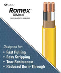250 Ft 12-2 NM-B Romex Wire, 12 AWG Yellow Dry Location Cable with copper conductors, designed for fast pulling and tear resistance