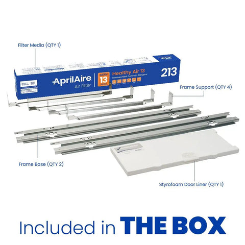 High Performance MERV 13 Upgrade Kit For 2120 And 2200 Whole House Air Purifiers with frame and filter components displayed