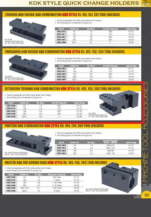 Illustration of KDK 103 Extension Turning Bar Holder for 1/2 inch tools, interchangeable with 100, 150, 200 size bodies for CNC machining