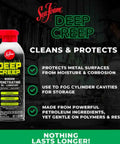 Can of Sea Foam Deep Creep penetrating oil on dark background with text highlighting features of cleans, protects, and prevents corrosion.