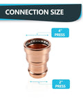 5 Pack Press Fit Copper XL Coupling Reducer Set, 4 Inch By 2 Inch Heavy Duty Plumbing Pipe Connectors shown in 4-inch to 2-inch size.