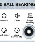 Image showing features of Ten Pack Nine-Inch Long Stem Steel Garage Door Rollers: smooth, quiet, large loading, rust-proof, long service life.