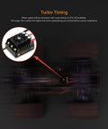 Diagram showing turbo timing on RC car with Beefy Motor And E6 Sensored Brushless ESC Combo for 3-8S LiPo batteries.