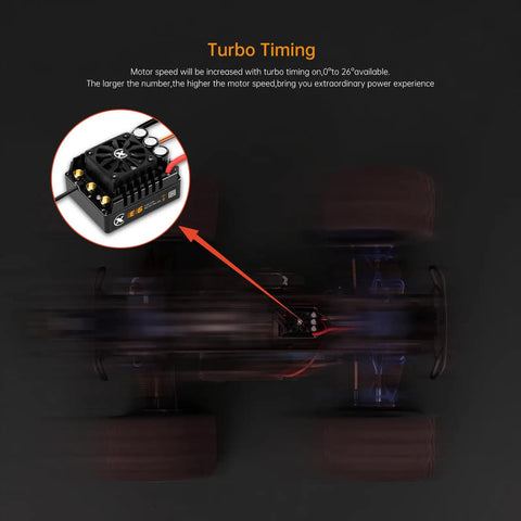 Diagram showing turbo timing on RC car with Beefy Motor And E6 Sensored Brushless ESC Combo for 3-8S LiPo batteries.