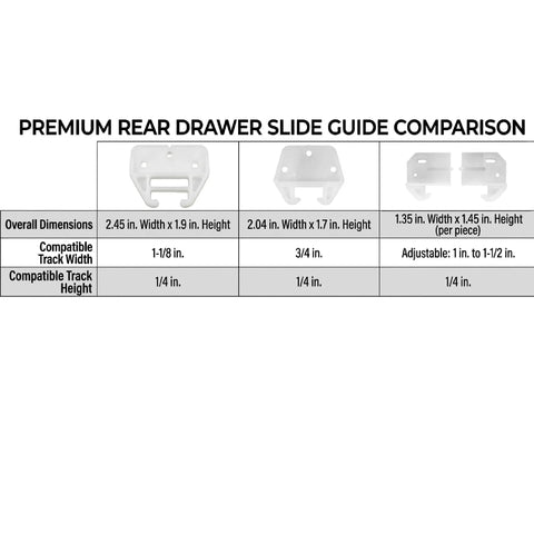 Comparison chart of 4-Pack Rear Drawer Slide Guides 1/4 Inch Rail T-Shape Center Mount with dimensions and compatible track widths.