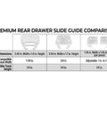 Premium Rear Drawer Slide Guide Comparison chart showing dimensions and compatibility for Plug And Play Rear Drawer Slide Guides Four Pack For One Quarter Inch Rails T Shape Center Mount Wood Track Heavy Duty Plastic Back Plates Smooth Operation No More Squeaky Bottoms Built Tough Home Repair Fix Made In Usa.