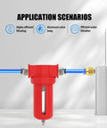 Aluminum Air Moisture Filter Desiccant Dryer for Air Compressor With Manual Drain One Quarter Inch NPT Ports Zero To One Hundred Forty Two PSI Eighty Eight CFM Delivers Dry Air For Plasma Cutters And Paint Sprayers, showing application setup.