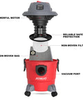 Internal components of 4 Gallon 5.5HP Wet Dry Shop Vacuum with Blower, showing motor, filter, bag, and vacuum port