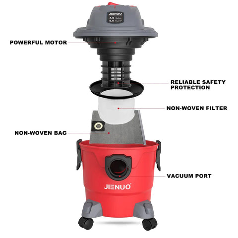 Internal components of 4 Gallon 5.5HP Wet Dry Shop Vacuum with Blower, showing motor, filter, bag, and vacuum port