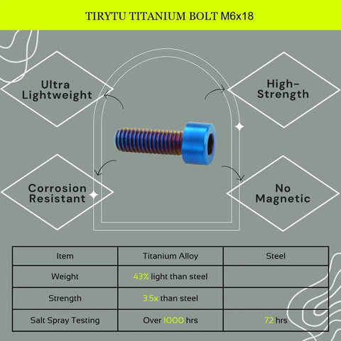 M6x18 Titanium Bolts Four Pack, Aerospace Grade Titanium For Ultra Lightweight Strength, Rust Proof, Burnt Blue, Bolt Details